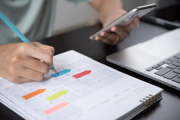 Incentive Stock Options Timeline